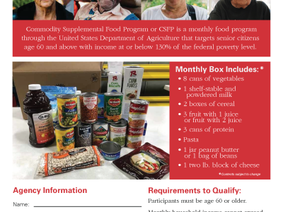 Commodity Supplemental Food Program (CSFP)