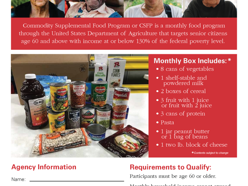Commodity Supplemental Food Program (CSFP)
